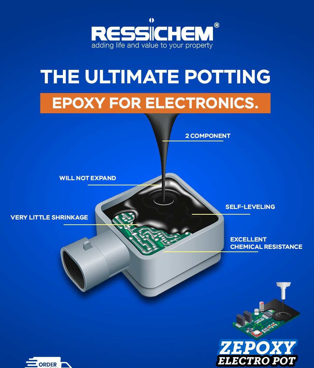 Ressichem Zepoxy Electropot Electronic Component Epoxy in Pakistan