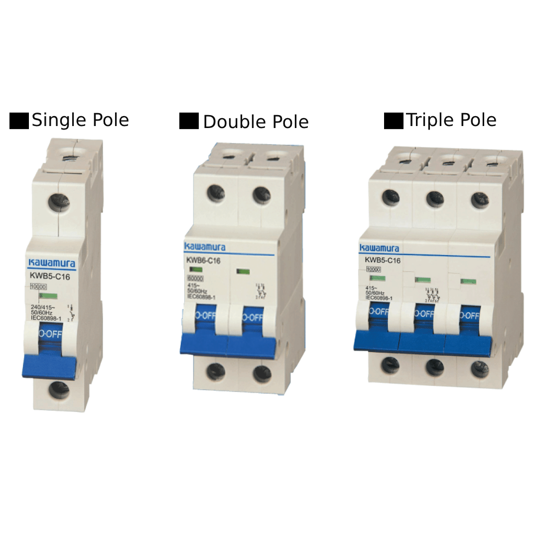kawamura Japan Miniature Circuit Breakers Single Pole Heavy Duty in Pakistan