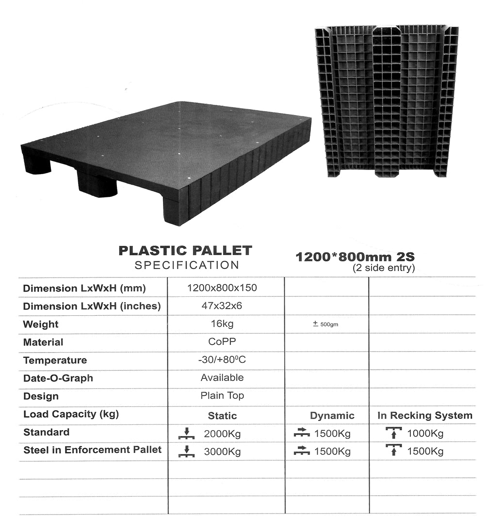 Plastic Pallet Black Plain Top Heavy Duty 2 Side Entry Standard 2000 kg in Pakistan 